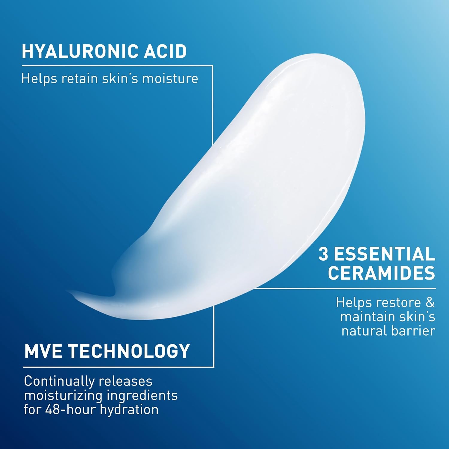 CeraVe Nemlendirici Losyon, Ku - Cleanser Face incelemesi ve fiyatı